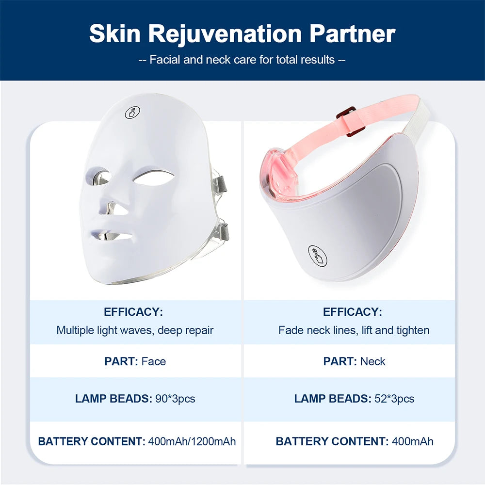 NEXTLVL Skin Reset Mask β Red Light Tech for Breakouts, Blood Flow & Bounce